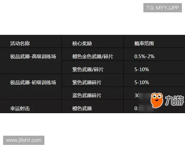 九游官方网站地址详细介绍与更新指南，确保玩家第一时间获取最新官方入口信息