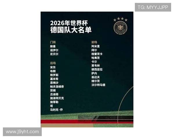 世界杯德国队2026年参赛展望与备战策略全面解析